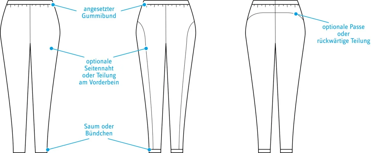 LaBasic Leggings, Schnittmuster – Bild 8